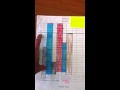 Assessment Practices and Student Progress