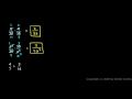 Fraction Operations and Simplification