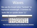 Wave Properties and Behavior
