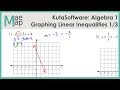 Graphing Linear Inequalities: Key Concepts and Techniques