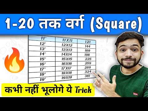 1 से 20 तक वर्ग कैसे याद करें | How to Learn Square Table | 1 to 20 square trick | Explain 4U Maths