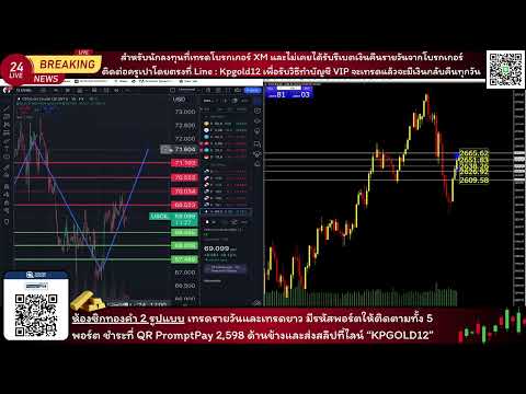 สรุปข่าวครบจบใน10นาทีl21112024