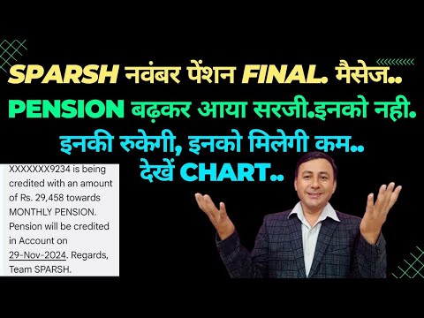 SPARSH से नवम्बर की पेंशन Final | भेजे मैसेज | मिलेगी कम , इनकी रुकेगी #sparsh election result