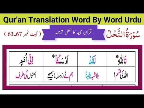 Surat Un Nahal 63-67 | Quran Urdu Translation Full | Tarjuma Quran Recitation
