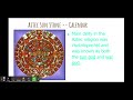 Aztec Civilization and Culture