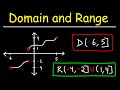 Finding Domain and Range from Graphs