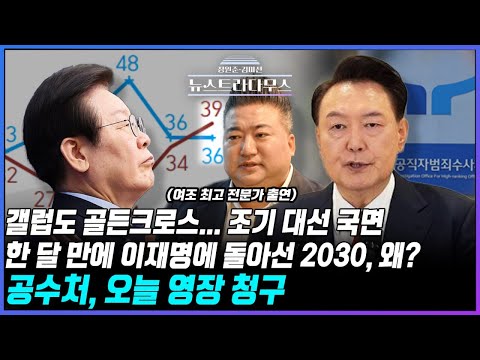 [🔴LIVE] 심상찮은 2030세대 지지율… 한달새  尹 대통령 '탄핵 반대' 늘고 與 지지 급속 증가!/게스트 배종찬, 송영훈 출연! [장원준 김미선의 뉴스트라다무스]