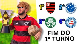TABELA DO BRASILEIRÃO 🅰️⚽ 19ª Rodada