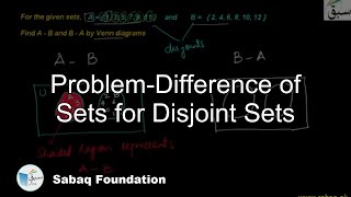 Problem on Difference of Sets for Disjoint Sets