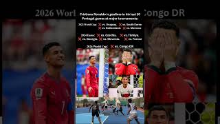 Cristiano Ronaldo is goalless #ronaldo #christianoronaldo #shorts #portugal