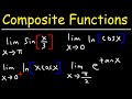 Understanding Limits of Composite Functions