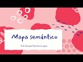 Comprensión del Mapa Semántico