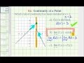 Understanding Continuity at a Point