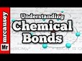 Chemical Bonding: Ionic vs. Covalent Bonds