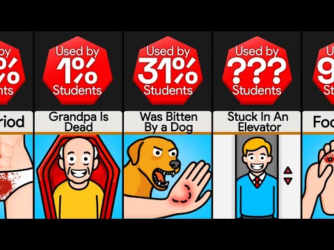 Comparison: Best Excuses to Skip School!