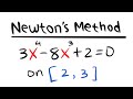 Newton's Method and Derivatives