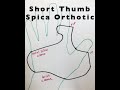 Short Thumb Spica Splint Application
