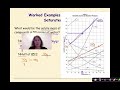 Solute Mass and Solubility Concepts