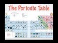 Exploring the Arrangement of the Periodic Table