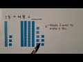 Compensation Method for Adding 2-Digit Numbers