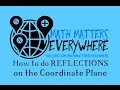 Reflection of Figures and Properties