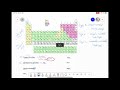 Chemical Compounds and Their Properties