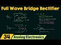 Full Wave Bridge Rectifier Concepts