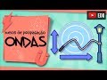 Understanding Waves