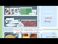 Understanding Vegetable Freezing Techniques