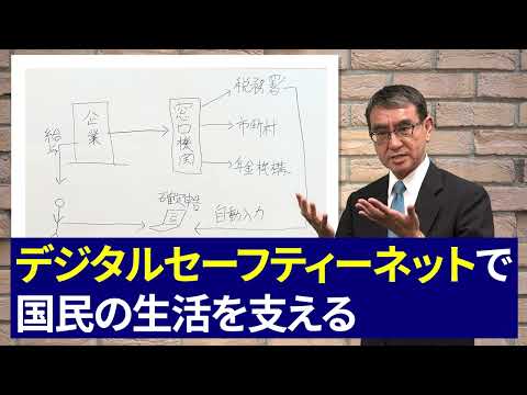 【河野太郎の政策】たろうが語ろう②「デジタルセーフティネット」