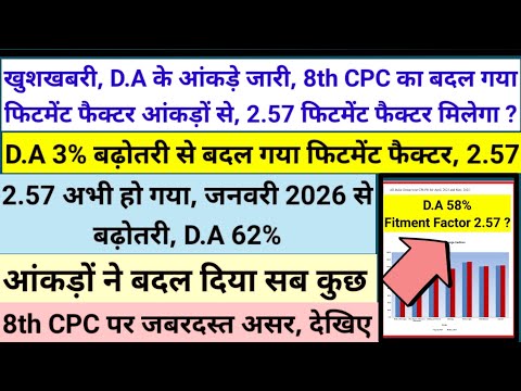 खुशखबरी, D.A के आंकड़े जारी, 8th CPC का फिटमेंट फैक्टर बदल गया 2.57, D.A 62% जनवरी 2026 से, बढ़ोतरी।