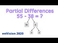 Exploring Partial Differences in Subtraction