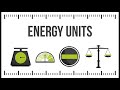 Understanding Energy and Power