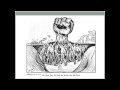 Labor Unions and Workers' Rights