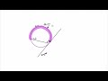 Tangent Chord Angles and Relationships