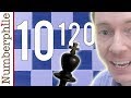 Understanding Chess Complexity