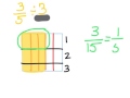Dividing Fractions and Whole Numbers