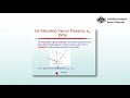 Phase Diagrams and Vapor Pressure