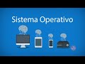 Understanding Operating Systems