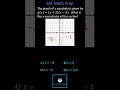 Understanding Parabolas and Their Properties
