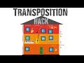 Music Transposition and Intervals