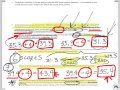 Mean Absolute Deviation and Variability