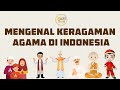 Religious Knowledge in Indonesia