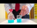 Understanding Copper Sulfate and Iron Reactions