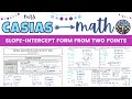 Writing Equations in Slope-Intercept Form from Two Points