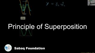 Principle of Superposition