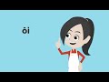 Analyzing Speech Tone and Structure
