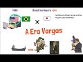 Revolução Constitucionalista e Governo Vargas