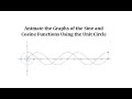 Understanding Cosine and Sine Functions on the Unit Circle