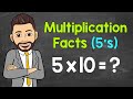Multiplication Facts and Strategies